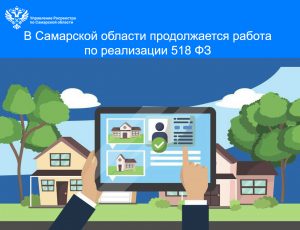 14_518 ФЗ