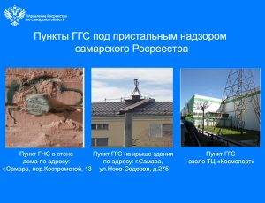 20_Пункты ГГС