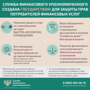 Карточка_2