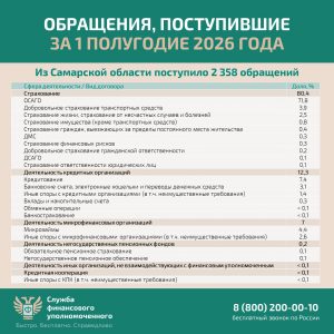 Карточка_7