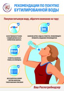 Рекомендации по покупке бутилированной воды