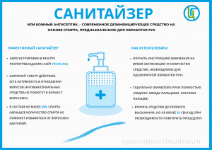 Санитайзер