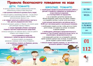 pamjatka_bezopasnost_na_vode_page-0002